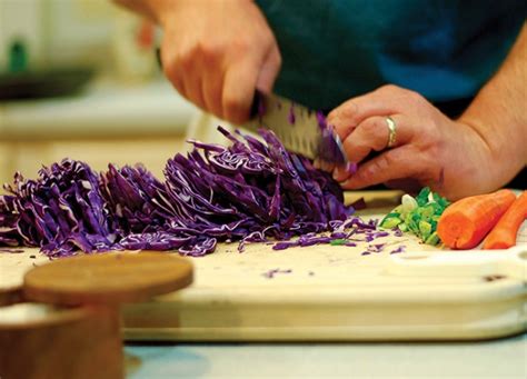 Image result for How to Use Taskrabbit