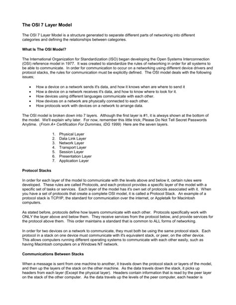 ISO 7 Layer Model 的图像结果