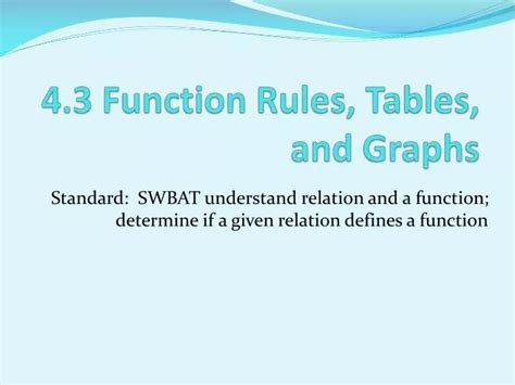 Image result for Function Operation Rules