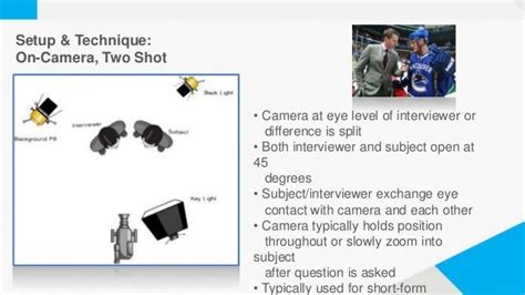 Image result for Interview Camera Layout