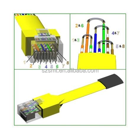 Loopback cable diagram - gagasclear