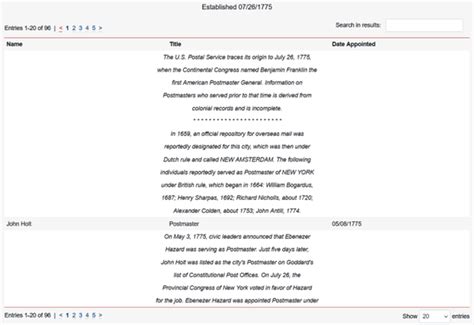 Image result for How to Contact Local Postmaster