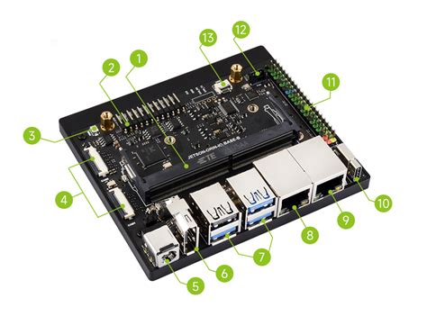 Waveshare Jetson Orin Nano / NX Super Dual Ethernet Base Board ...