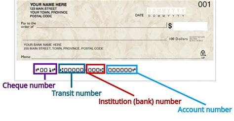 Image result for Cheque Numbers Explained