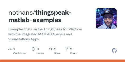 Image result for ThingSpeak MathWorks.com MATLAB