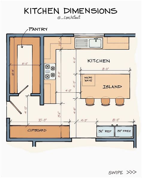 Pin by Regina Cabrera Fuson on kitchen | Kitchen floor plans ...