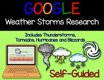 Image result for Weather Google Classroom