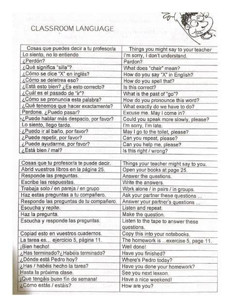 Image result for Classroom Language