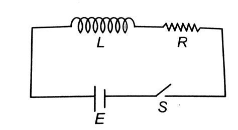 In the circuit shown in figure switch `S` is closed at time `t=0`. The ...