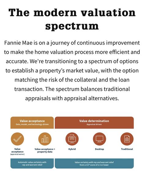 Prop_data_collection