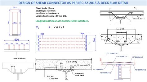 DESIGN OF 3 LANE STEEL BRIDGE | CEPT - Portfolio