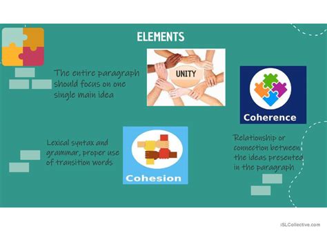 What is a paragraph? creative writin…: English ESL powerpoints