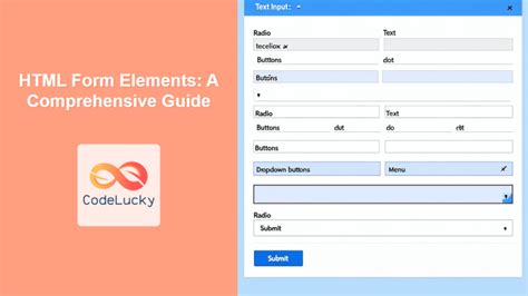 Image result for HTML Form Basic Structure