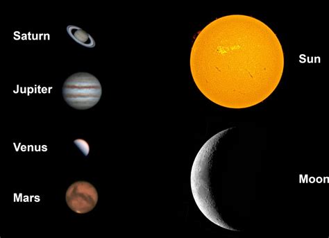 Explore Scientific HD Moon & Planetary Camera & Guider for ...