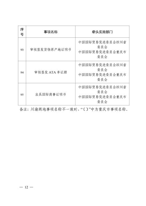 四川省政务服务网 重庆 关于印发川渝通办事项清单（第一批）的通知