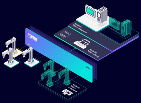 Automaton Simulator 的图像结果