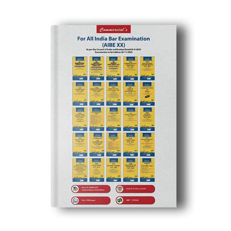 Commercial’s Bare Acts Set for AIBE XX (2026 Edition) – Law Book Bazaar