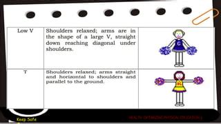 Image result for Cheer Tutorial