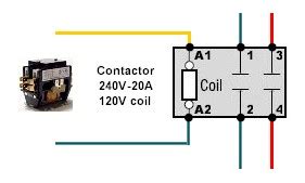 Wiring Diagram For A Single Pole Contactor » Wiring Flow Line