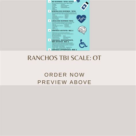 Ranchos Los Amigos: TBI Scale Cheat Sheet - Etsy