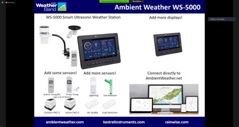 Image result for O2 Sat Monitor CVS