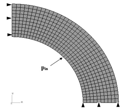Influences of Material Variations of Functionally Graded Pipe on the ...
