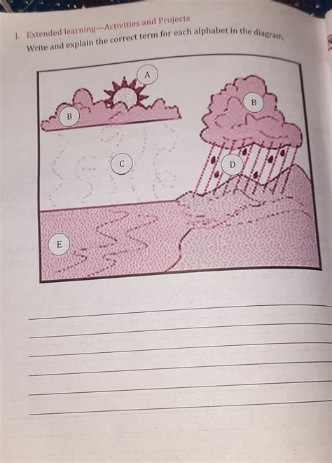 J. Extended learning-Activities and Projects Write and explain the ...