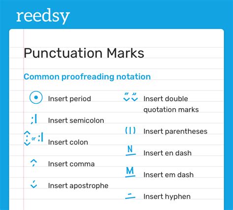 Image result for Writing/Editing Marks