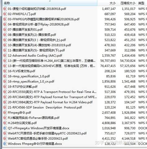Rtsp VLC Player 的图像结果