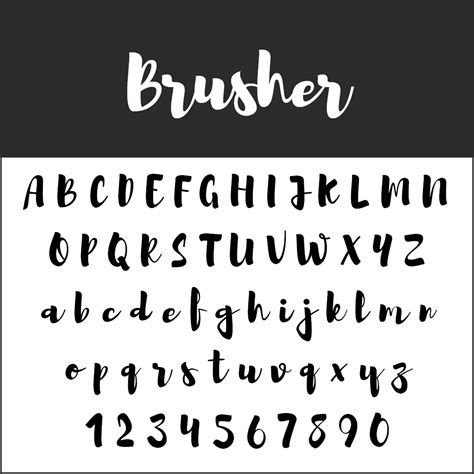 Brush Font Letters at John Gemmill blog