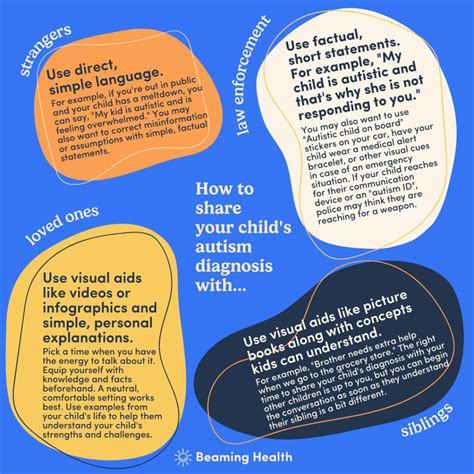 Tips on Sharing an Autism Diagnosis | Support for Families