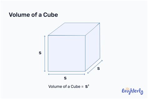 Image result for Volume of Square Examples