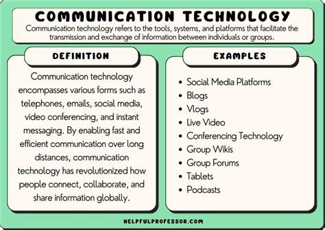 Communication Technology Examples 的图像结果