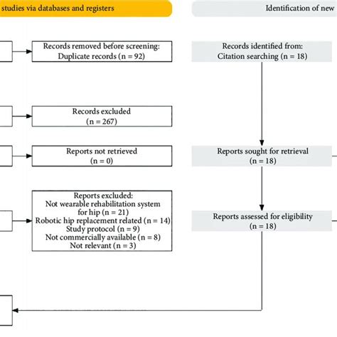 Image result for Database Search