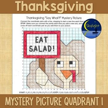 Image result for Mystery Graph Math Turkey Math