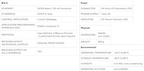 Image result for Orbit Tracker Setup