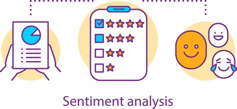 Image result for Analysing Sentiment Data Science Project