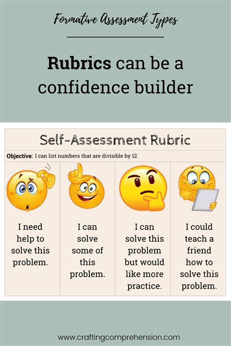 Image result for Types of Formative Assessment
