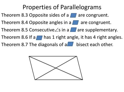 Image result for Rhombus Timer