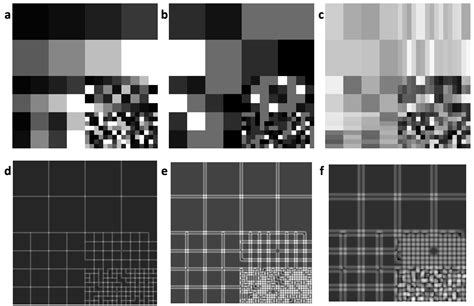 Point Information Gain and Multidimensional Data Analysis