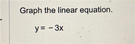 How to Graph Y 3X 的图像结果
