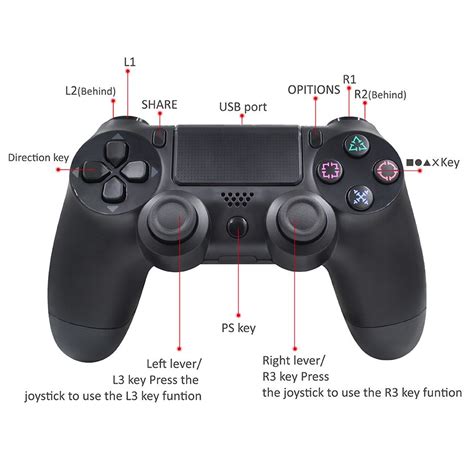 Image result for PS4 Controller L3 Button Fix