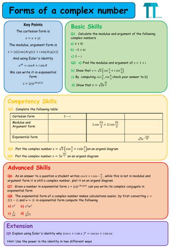 Complex Numbers a Level Maths 的图像结果