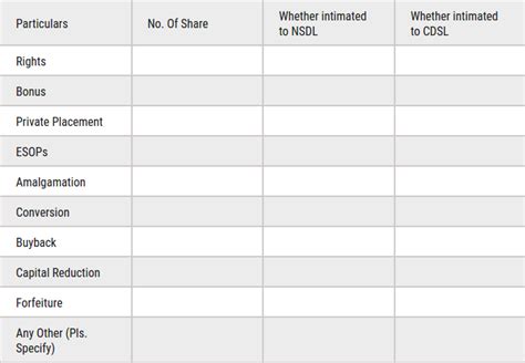 Reconciliation of Shares Capital Audit Report: Form PAS 6