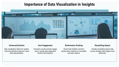 Image result for Plotly in Virtualization Tools