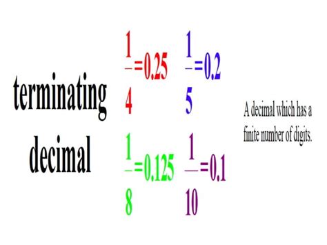 Image result for Terminating and Non-Terminating Divisions