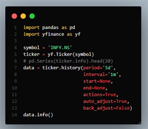 Image result for Overview of Python Data Frame Syntax