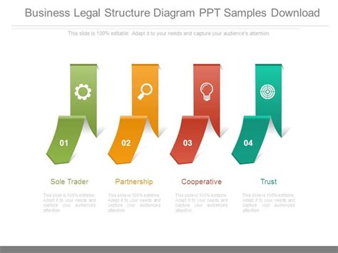 Corporation 的图像结果