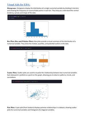 UNIT 4 AI pec - Very Good and vest for exam preparation. ALL the best ...
