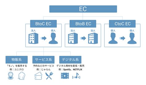 MD封神英杰传+模拟器+EC修改器下载-世嘉md封神英杰传rom-忆三国游戏网